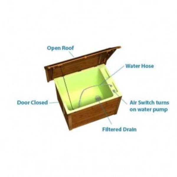 DoggyShouse Dog Grooming Kennel – SHOUSE